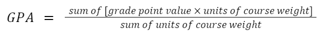 GPA is calculated as the sum total of each grade point value multiplied by its units of course weight, then divided by the sum of units of course weight